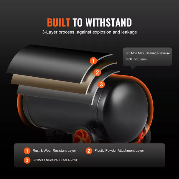 1.2 HP 4.8 Gal. Air Compressor Electric 2.2 CFM 90PSI Oil Free Air Compressor Tank and Max 116 PSI Ultra Compressor