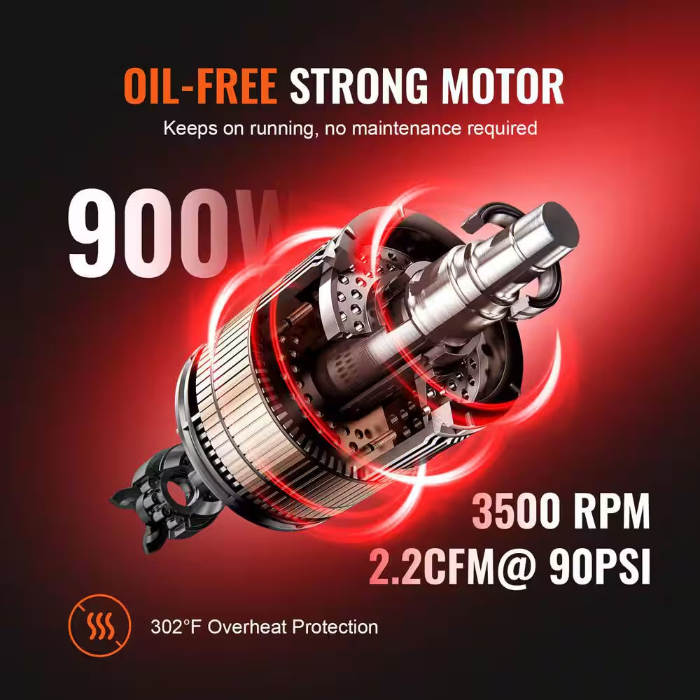 1.2 HP 4.8 Gal. Air Compressor Electric 2.2 CFM 90PSI Oil Free Air Compressor Tank and Max 116 PSI Ultra Compressor