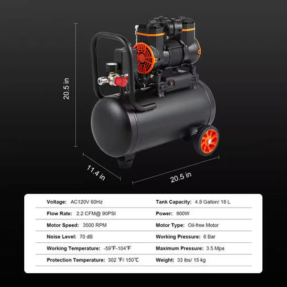 1.2 HP 4.8 Gal. Air Compressor Electric 2.2 CFM 90PSI Oil Free Air Compressor Tank and Max 116 PSI Ultra Compressor