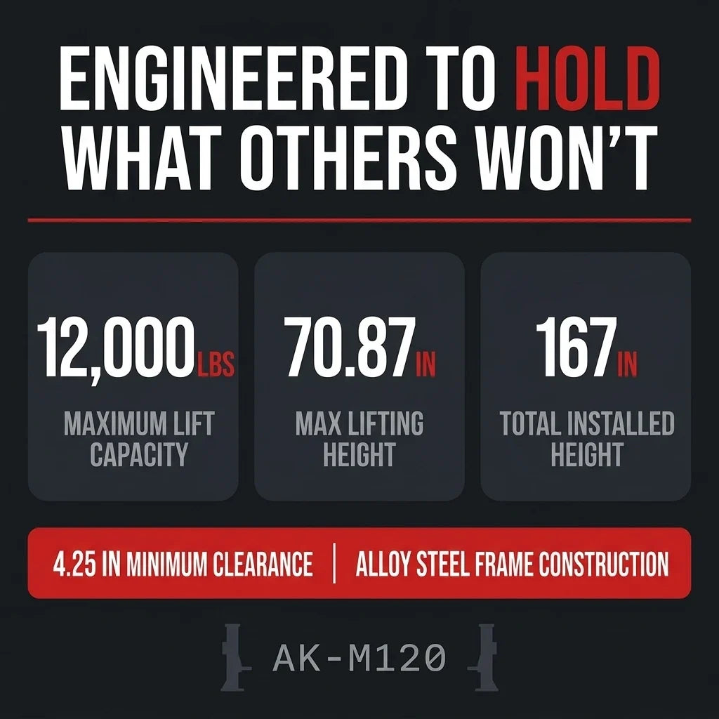 12000 Lbs Extra Height 167Inch 2 Post Lift Two Post Car Lift AK-M120 Auto Lift Car Lift Hoist 2 Post Car Lift (Extra Height, Red) — Results & Stats
