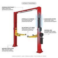 2-Post Car Lift Built for Professional Service, 12000 Lb Capacity, 70.87 Inch Height, Dual Hydraulic Drive — How It Works